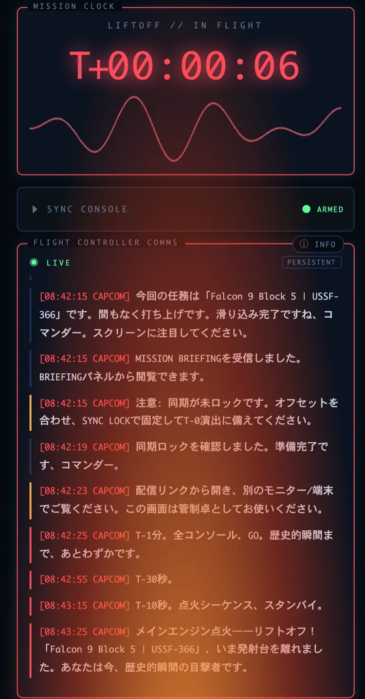 LaunchSyncの画面。ミッションクロックが LIFTOFF // IN FLIGHT・T+00:00:06 を表示し、交信ログの末尾に「メインエンジン点火——リフトオフ！」が届いている。