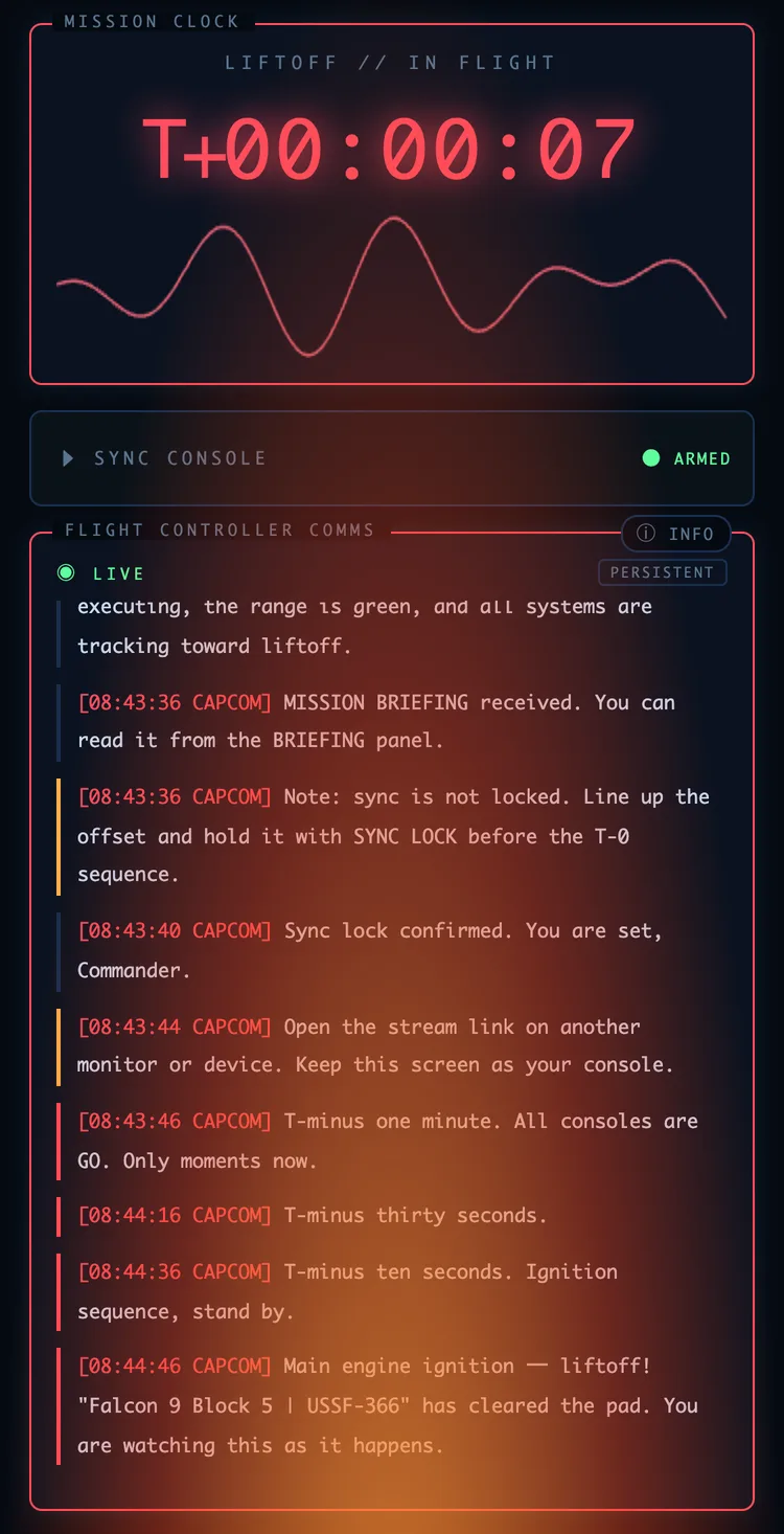The LaunchSync console. The mission clock reads LIFTOFF // IN FLIGHT at T+00:00:07, and the transmission log ends with “Main engine ignition — liftoff!”